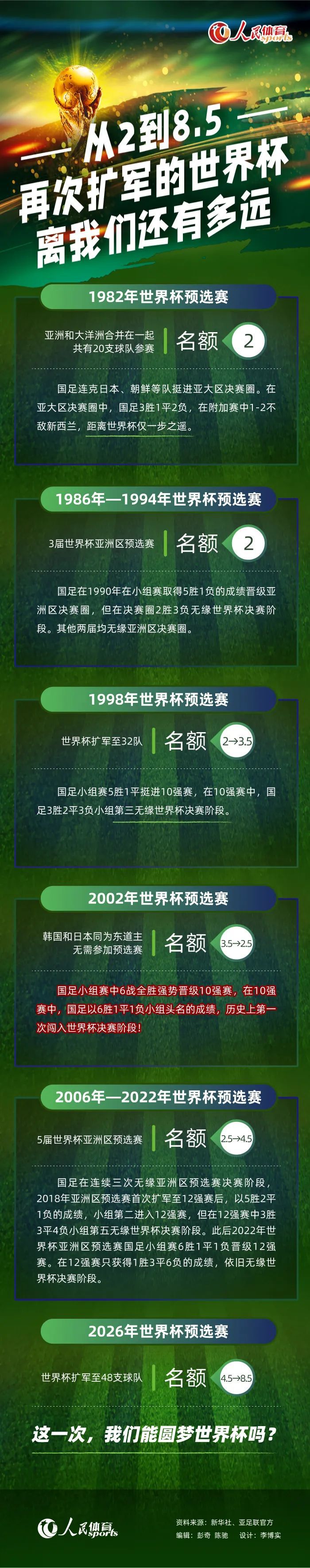 罗马诺报道称，范德贝克本人已经在法兰克福完成了体检，目前各方正在交换相关的文件。